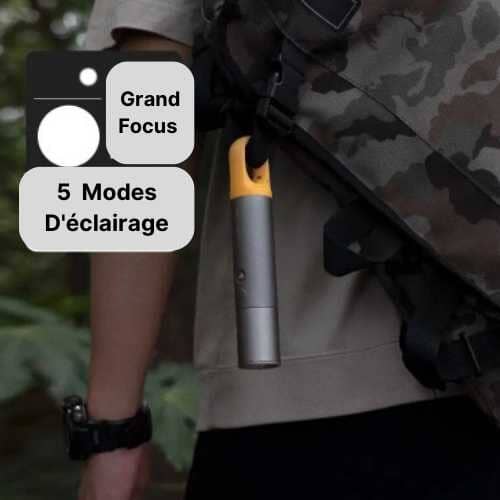 Lampe Ledpocket™ Très Puissante. - NANABRICOLAGE